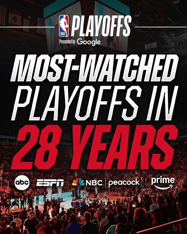 开云体育入口-官方：2026年NBA季后赛是近28年来收视率最高的季后赛