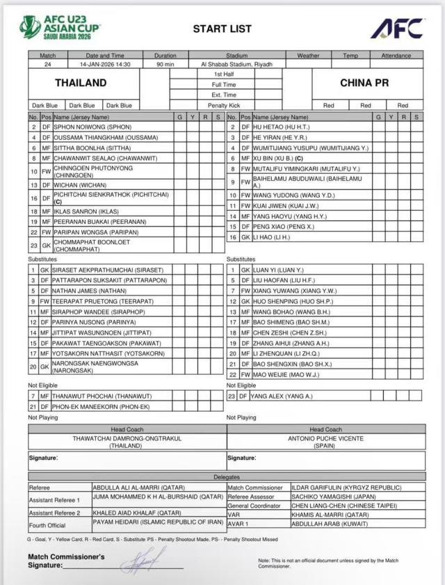 开云体育网址-U23国足VS泰国首发名单出炉！蒯纪闻先发彭啸出战